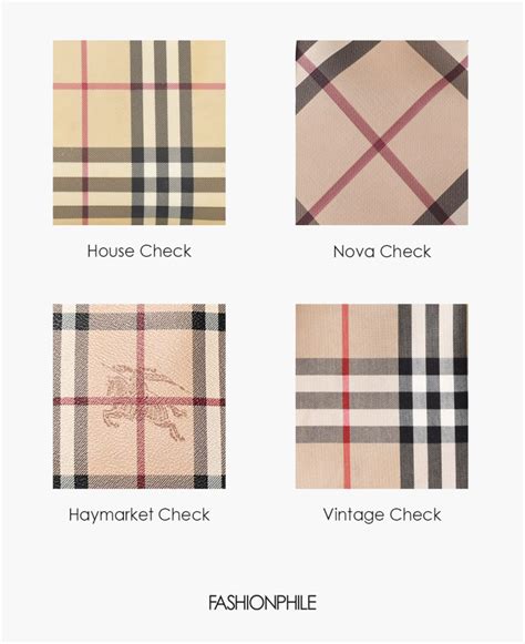 where did the burberry check come from|burberry checks.